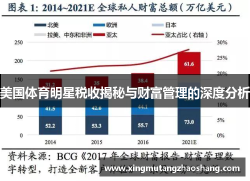 美国体育明星税收揭秘与财富管理的深度分析