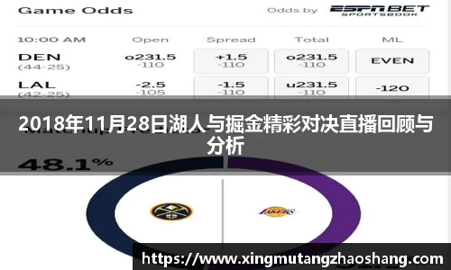 2018年11月28日湖人与掘金精彩对决直播回顾与分析